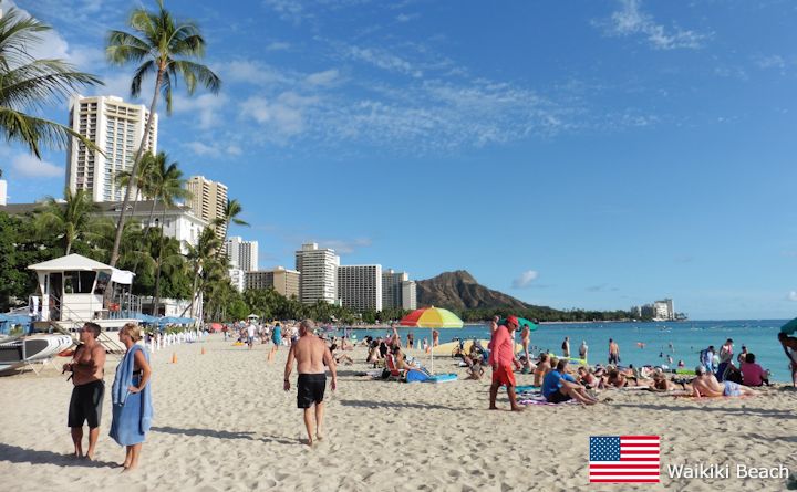 Waikiki Beach