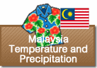 Temperature and Precipitation in Malaysia