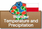 Warsaw Temperature and Precipitation