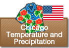 Chicago Temperature and Precipitation