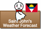 Weather Forecast