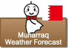 Weather Forecast