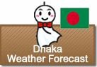 Weather Forecast