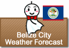 Weather Forecast