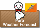 Weather Forecast