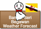 Weather Forecast