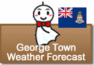 Weather Forecast