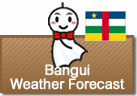 Weather Forecast