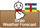 Weather Forecast