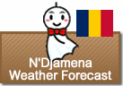 Weather Forecast