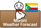 Weather Forecast