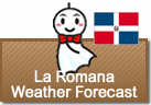 Weather Forecast