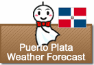 Weather Forecast