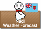 Weather Forecast