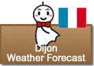 Weather Forecast