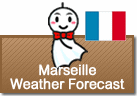 Weather Forecast