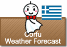 Weather Forecast