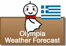 Weather Forecast