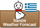 Weather Forecast