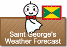 Weather Forecast