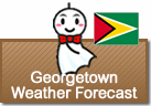 Weather Forecast