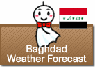 Weather Forecast