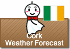 Weather Forecast