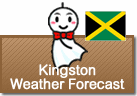 Weather Forecast