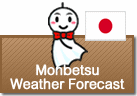 Weather Forecast