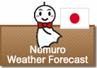 Weather Forecast