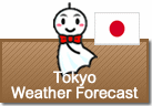 Weather Forecast