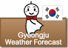 Weather Forecast