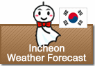 Weather Forecast