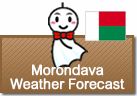 Weather Forecast