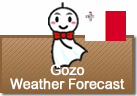 Weather Forecast