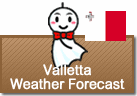 Weather Forecast