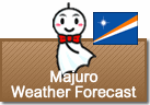 Weather Forecast