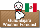 Weather Forecast