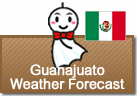 Weather Forecast