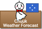 Weather Forecast