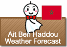 Weather Forecast