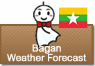 Weather Forecast