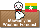 Weather Forecast