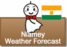 Weather Forecast