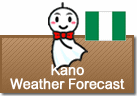 Weather Forecast