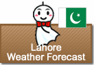 Weather Forecast