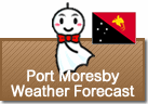 Weather Forecast