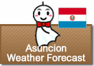 Weather Forecast