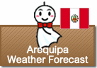 Weather Forecast