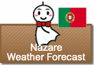 Weather Forecast